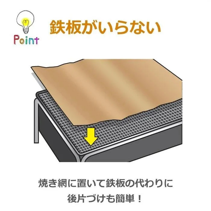 バーベキュー用ホイル アルミホイル セラミックコーティング 災害時フライパン 3個セット