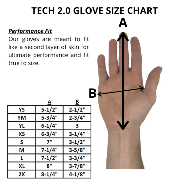 コグナティブMTB テック 2 グローブ COGNATIVE Tech 2.0 MTB Glove (Nebula Echo)