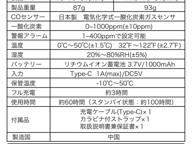 沢田テント 日本製センサー搭載 一酸化炭素チェッカー