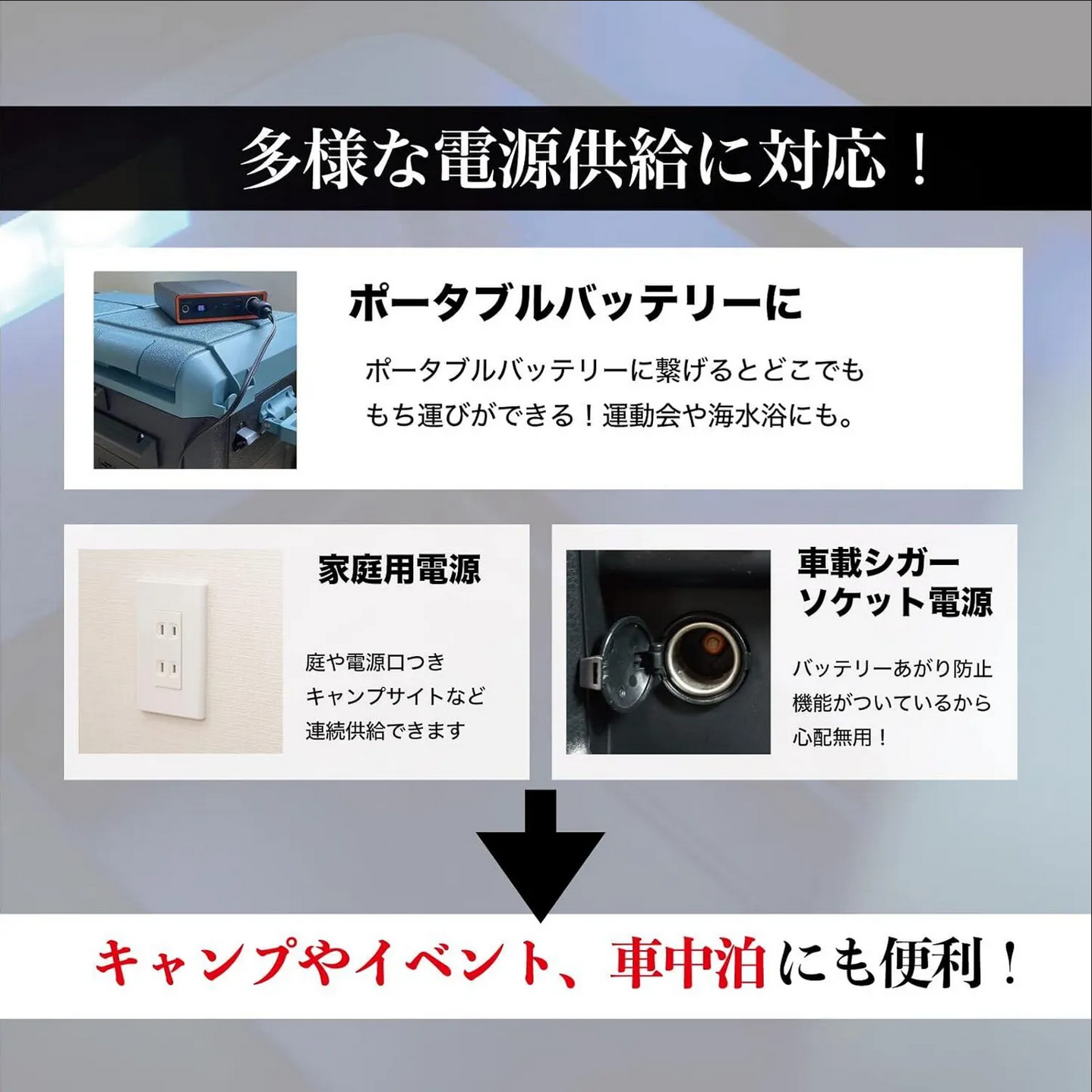 沢田テント SAWADA ポータブル冷凍冷蔵庫(外付けバッテリー対応) 60L