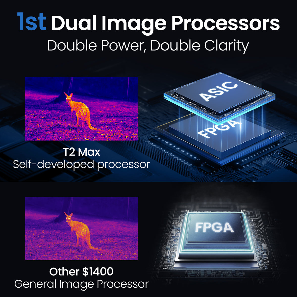 【Android専用・狩猟特化モデル】Thermal Master T2 Max｜1600ヤード対応サーマルスコープ｜13mmレンズ・15倍ズーム・50Hz表示・タクティカルハンドル付属｜赤外線ハンティング単眼鏡