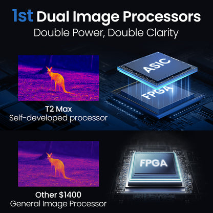 【Android専用・狩猟特化モデル】Thermal Master T2 Max｜1600ヤード対応サーマルスコープ｜13mmレンズ・15倍ズーム・50Hz表示・タクティカルハンドル付属｜赤外線ハンティング単眼鏡