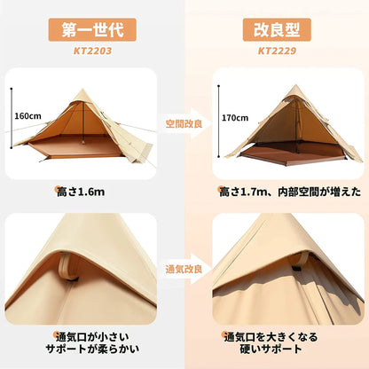 【KingCamp｜キングキャンプ】TURINO ワンポールテント 第一世代改良型｜TC生地・煙突口付き・ソロ〜デュオ対応（カーキ）