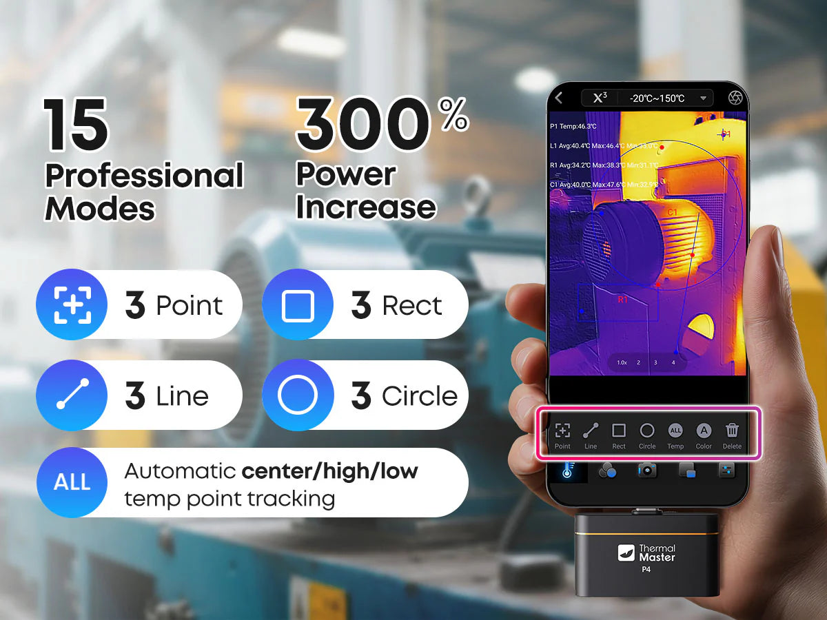 Thermal Master（サーマルマスター） P4 AI Dual-Lens Thermal Camera サーモグラフィーカメラ Android専用（P4）