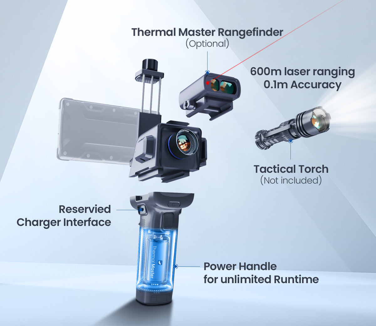 【Android専用・狩猟特化モデル】Thermal Master T2 Max｜1600ヤード対応サーマルスコープ｜13mmレンズ・15倍ズーム・50Hz表示・タクティカルハンドル付属｜赤外線ハンティング単眼鏡