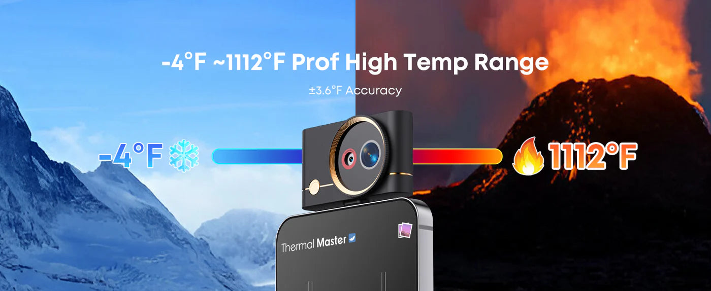 Thermal Master（サーマルマスター） P4 AI Dual-Lens Thermal Camera サーモグラフィーカメラ Android専用（P4）