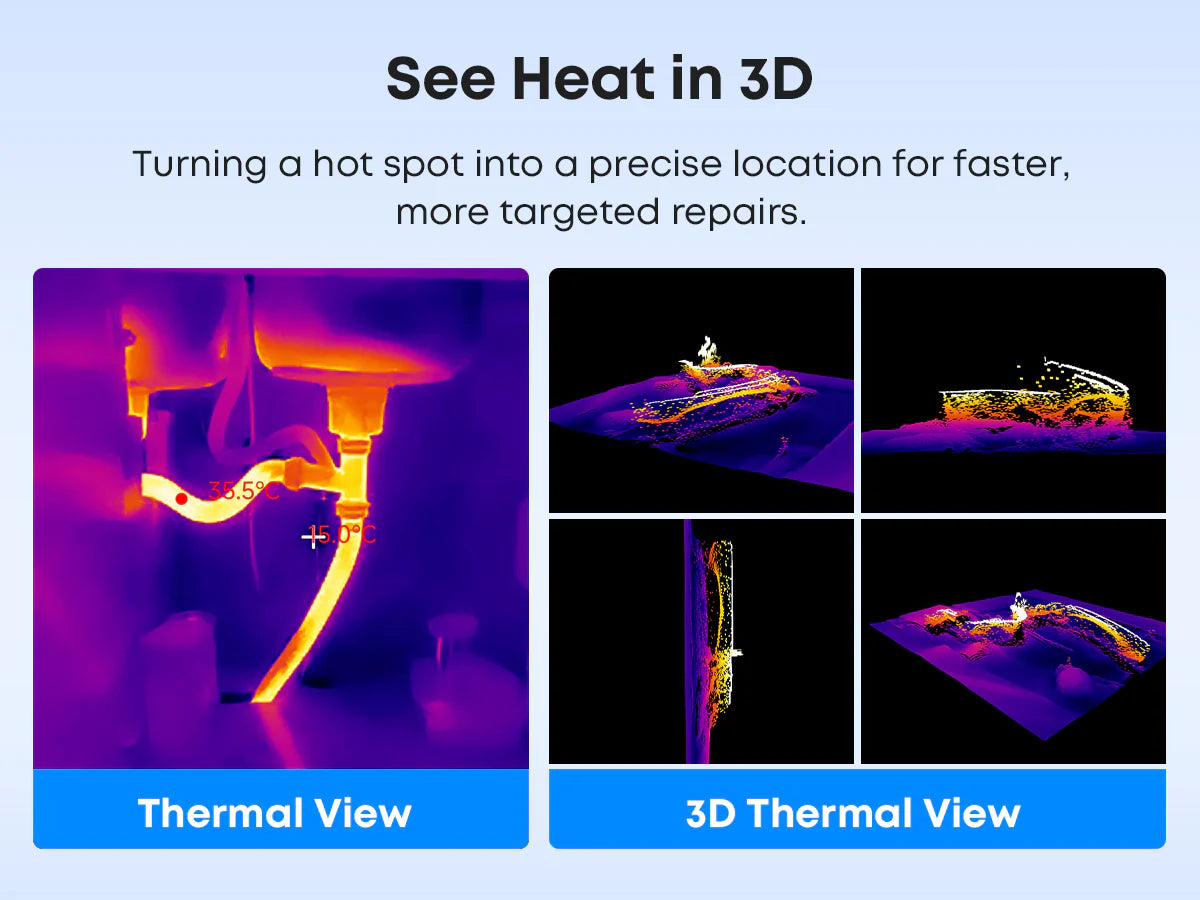 Thermal Master（サーマルマスター） P4 AI Dual-Lens Thermal Camera サーモグラフィーカメラ Android専用（P4）