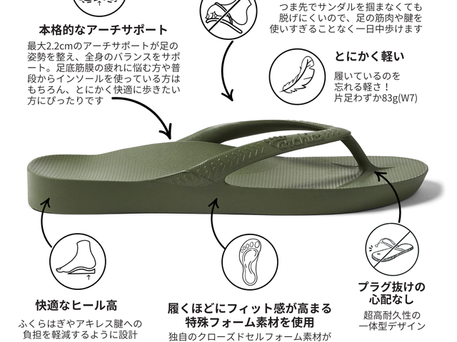 ARCHIES アーチーズ アーチサポートサンダル トープ