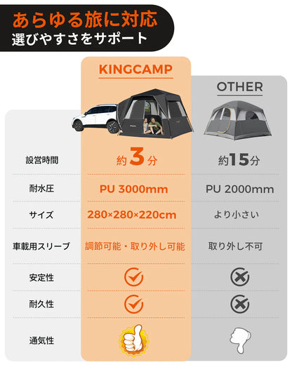 【KingCamp｜キングキャンプ】BOUNDLESS X3 SUVクイックカーテント｜ムービースクリーン付き 5人用 280×280×220cm（ブラック）