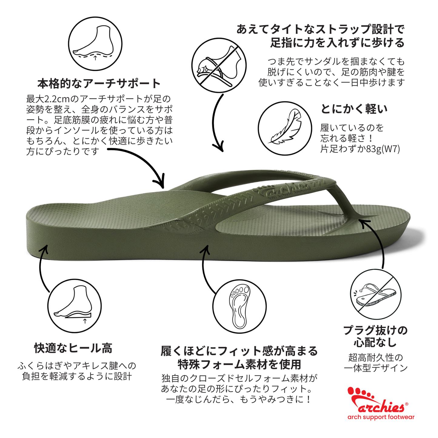 ARCHIES アーチーズ アーチサポートサンダル ライラック