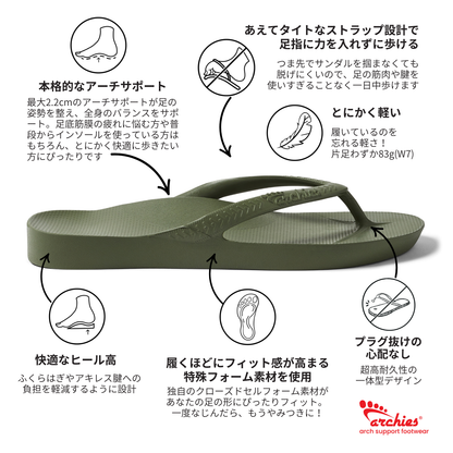 ARCHIES アーチーズ アーチサポートサンダル レモン