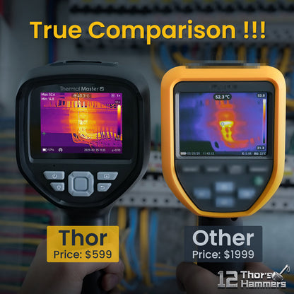 【現場対応型ハイエンドモデル】Thermal Master THOR001｜25Hz・256×192解像度｜±1.5℃高精度・マクロ8cm対応・Wi-Fi／USB接続・PC分析対応サーマルカメラ