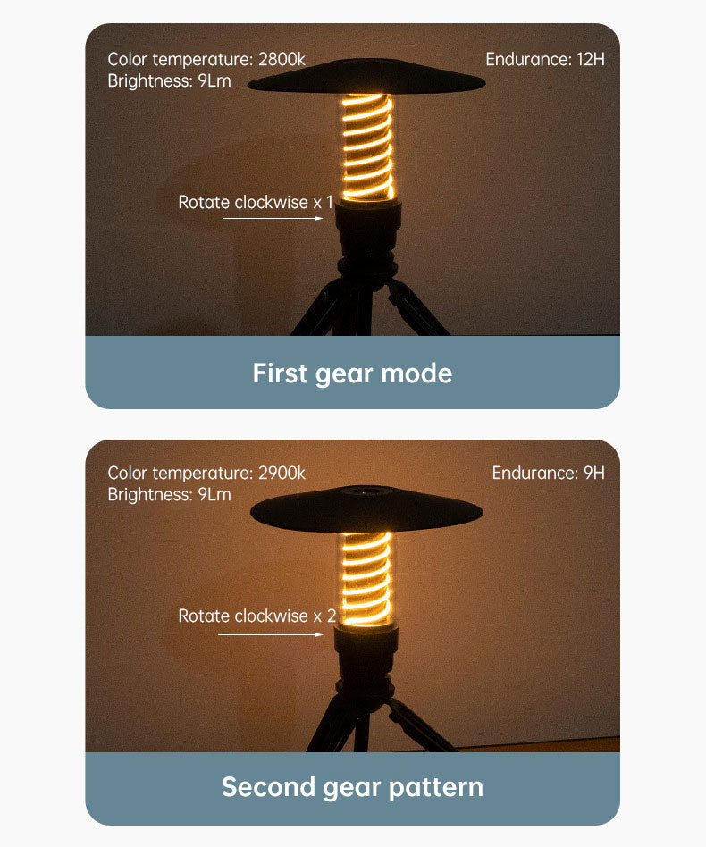 多機能キャンピングライト｜ポータブルLEDランタン＆懐中電灯（2000mAh充電式／三脚スタンド付き）