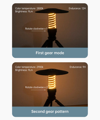 多機能キャンピングライト｜ポータブルLEDランタン＆懐中電灯（2000mAh充電式／三脚スタンド付き）