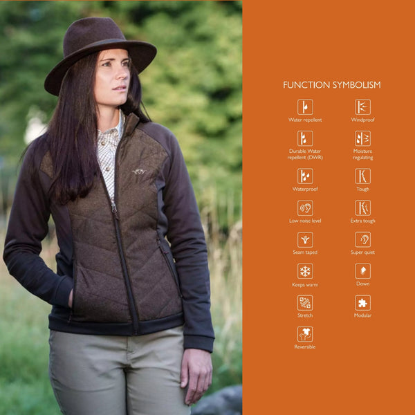 ブレーザー レディースフリースジャケット 競技射撃 Blaser Ladies Fleece Jacket Kora