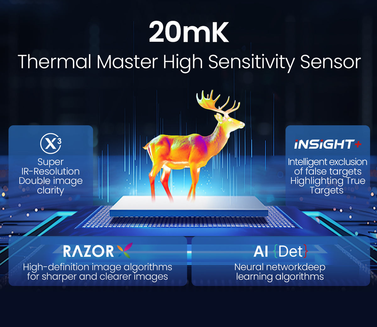 【Android専用・狩猟特化モデル】Thermal Master T2 Max｜1600ヤード対応サーマルスコープ｜13mmレンズ・15倍ズーム・50Hz表示・タクティカルハンドル付属｜赤外線ハンティング単眼鏡