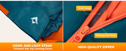 【KingCamp｜キングキャンプ】TIGRIS 250｜フード付き封筒型寝袋｜コントラストカラー・スタイリッシュモデル（ピーコックブルー）