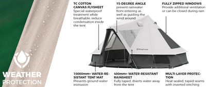 【KingCamp｜キングキャンプ】Khan Villa Tent｜グレー｜8人用 コットン グランピングテント（4シーズン対応）