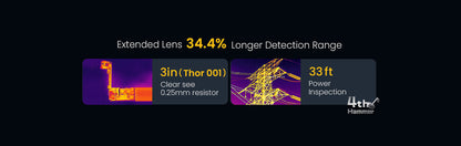 【現場対応型ハイエンドモデル】Thermal Master THOR001｜25Hz・256×192解像度｜±1.5℃高精度・マクロ8cm対応・Wi-Fi／USB接続・PC分析対応サーマルカメラ