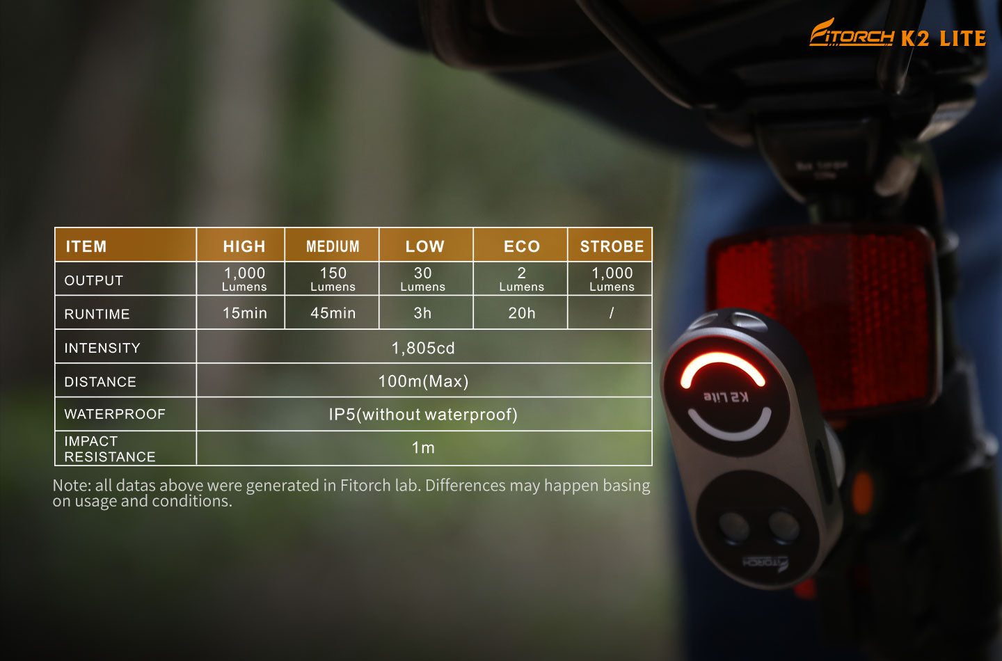 Fitorch（フィトーチ） K2 Lite キーチェーンライト 1000ルーメン