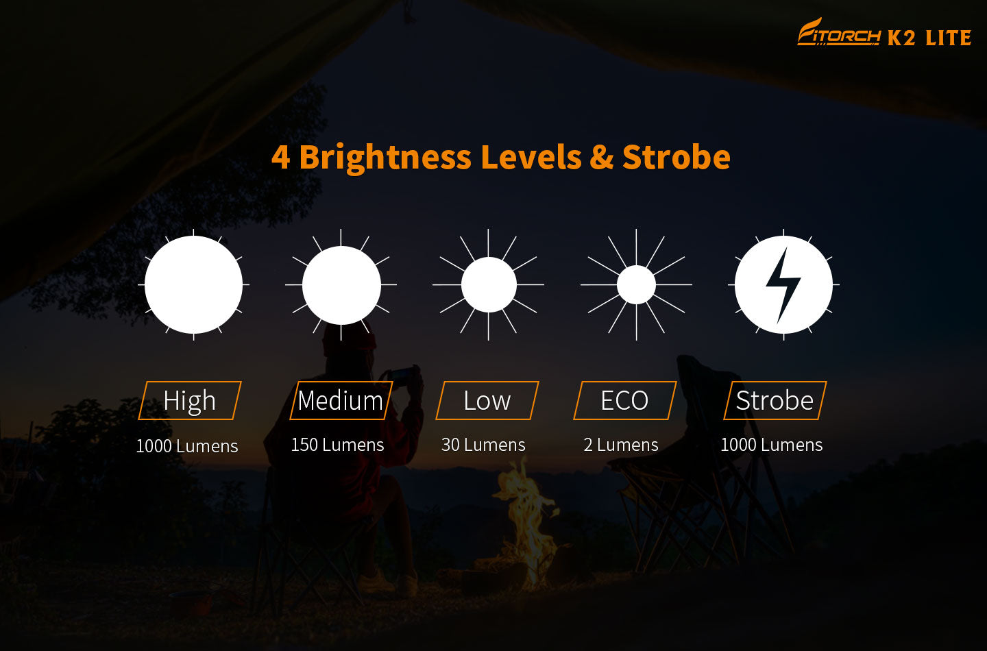 Fitorch（フィトーチ） K2 Lite キーチェーンライト 1000ルーメン