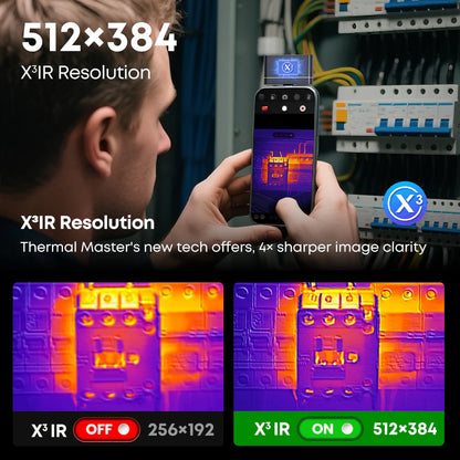 Thermal Master（サーマルマスター） P4 AI Dual-Lens Thermal Camera サーモグラフィーカメラ Android専用（P4）