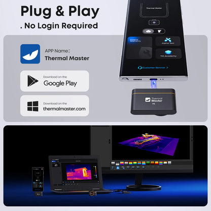 Thermal Master（サーマルマスター） P4 AI Dual-Lens Thermal Camera サーモグラフィーカメラ Android専用（P4）