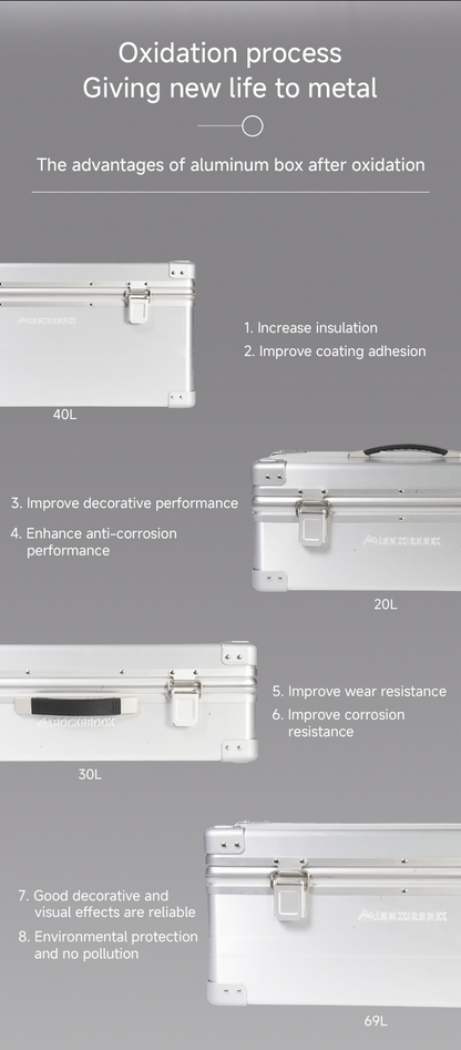 ロックブルック 20L 30L 40L 69L シルバーアルミストレージボックス Rockbrook SLIVER Aluminium Storage Box UltraLite BX1010