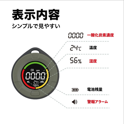 沢田テント 一酸化炭素チェッカー アラーム音で危険を知らせる