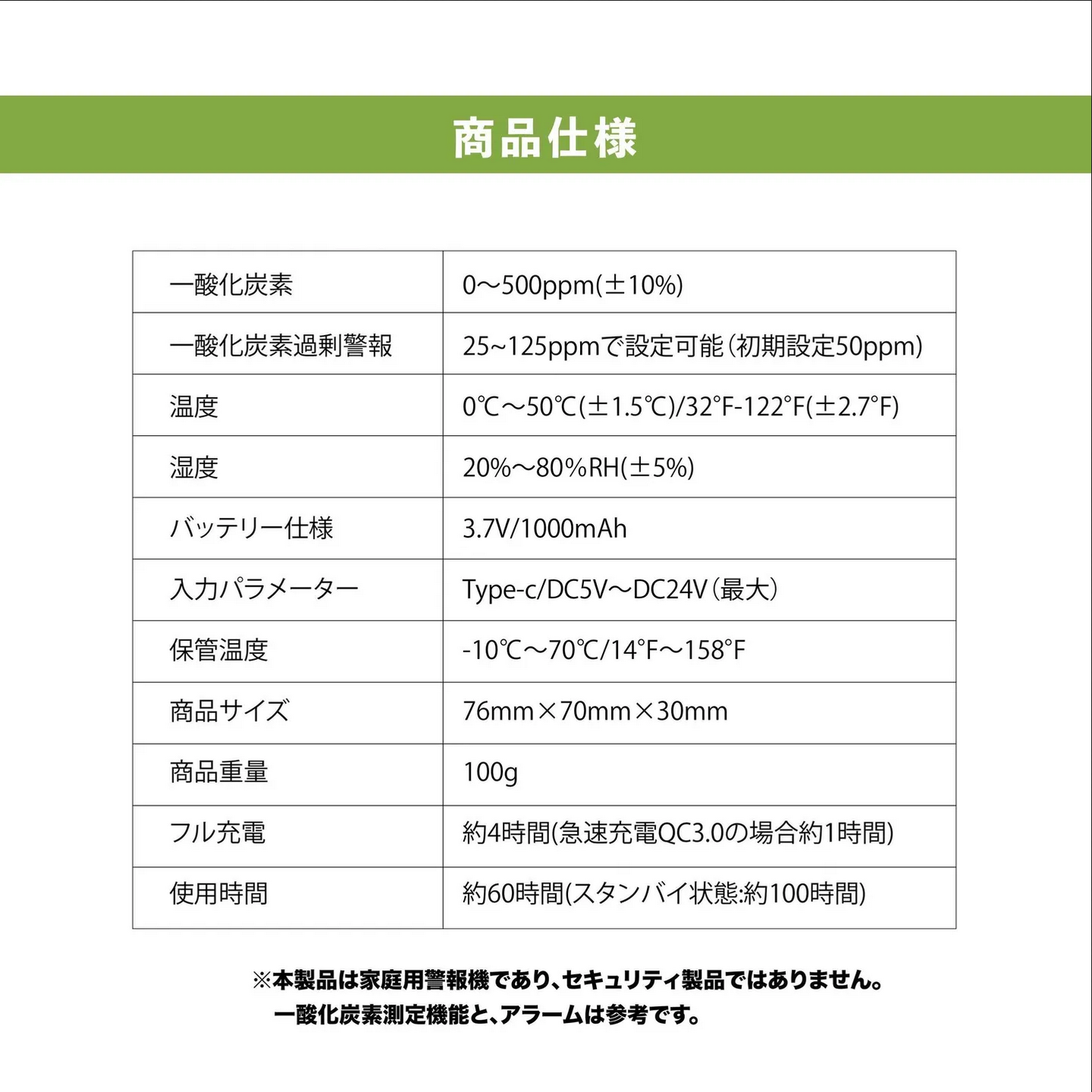 沢田テント 一酸化炭素チェッカー アラーム音で危険を知らせる