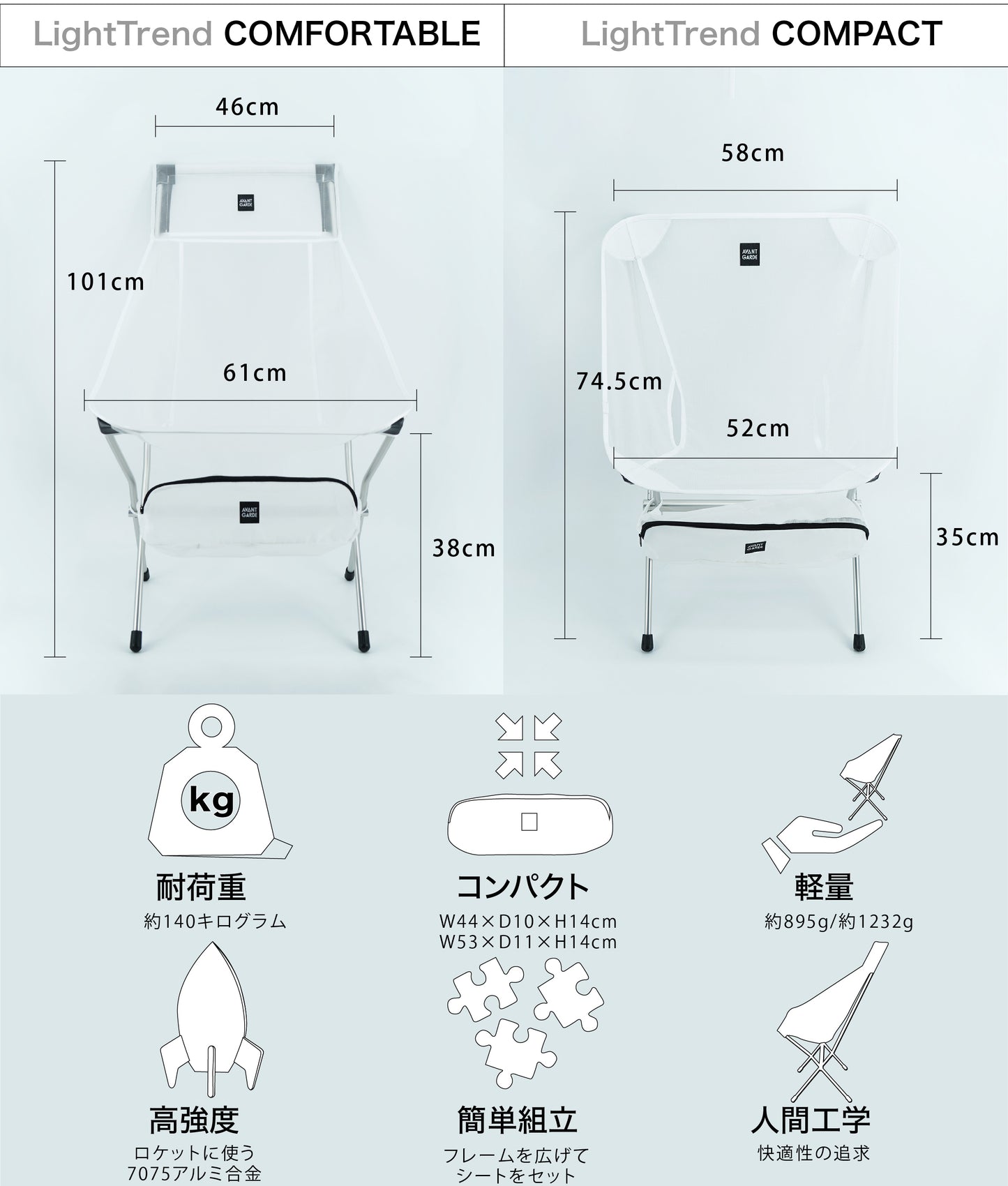 アバンギャルド アウトドアチェア ライトトレンド コンパクト AVANT GARDE LightTrend COMPACT