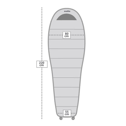 Evolite（エボライト）Ocean Pro Sleeping Bag -18°C オーシャンプロ 化繊シュラフ