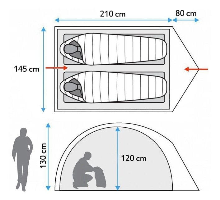 Evolite（エボライト）Turtle Pro 2 Person Tent（タートルプロ テント）2人用 4シーズン ドームテント