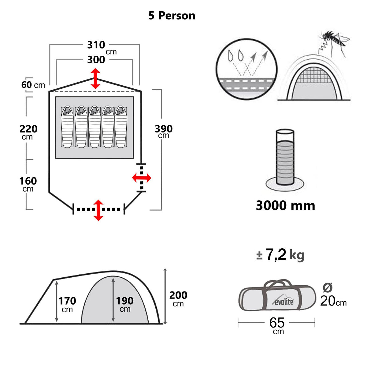 Evolite（エボライト）Excamp 5 Pro Family Tent（エクスキャンプ 5 プロ ファミリーテント）5人用 4シーズン ファミリードーム SunFresh UPF80