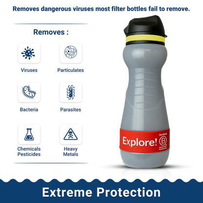 Water to Go（ウォータートゥーゴー） Eco 55cl Active フィルターボトル Explore Red 浄水ボトル 550ml