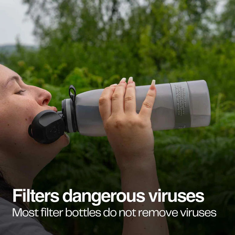 Water to Go（ウォータートゥーゴー） Eco 100cl Active フィルターボトル Jet / Cloud 浄水ボトル 1L