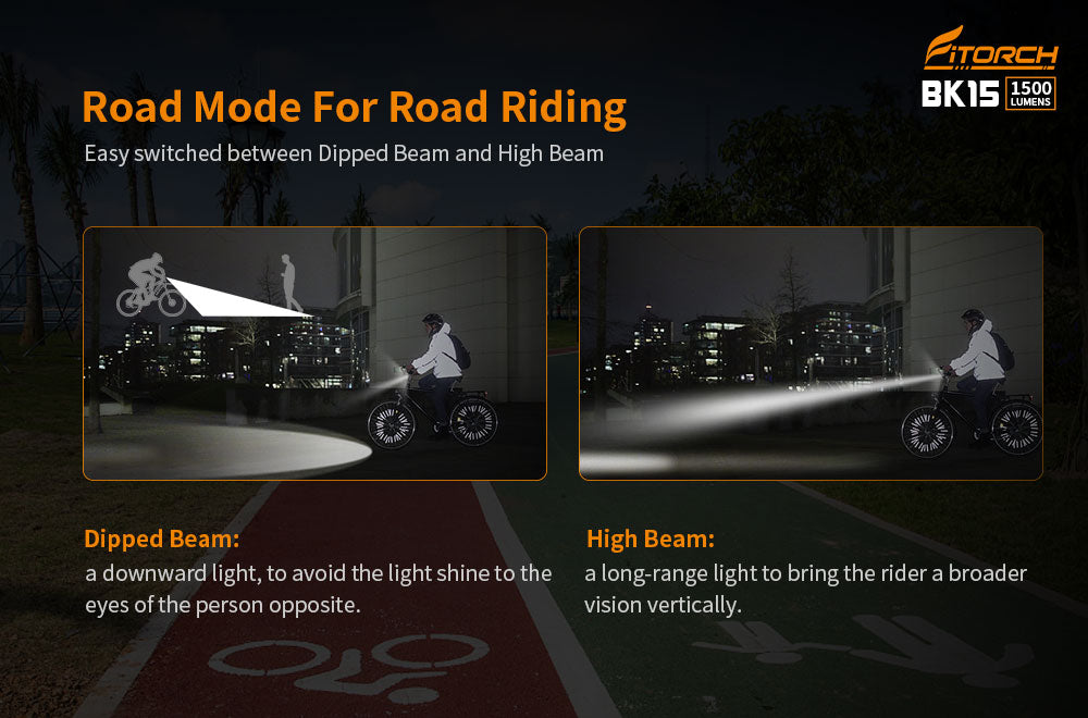 Fitorch BK15 1500 lumens Multi-purpose bicycle light フィトーチ 自転車用ライト 1500ルーメン LED フロントライト