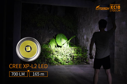 Fitorch EC10 700 LUMENS FLASHLIGHT フィトーチ フラッシュライト 700ルーメン LED