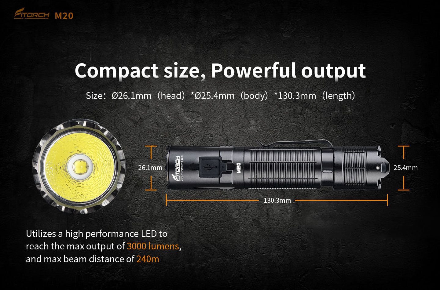 フィトーチ タクティカル LED フラッシュライト 3000ルーメン 充電式 超高輝度 Fitorch M20 PROFESSIONAL TACTICAL FLASHLIGHT 3000LMS