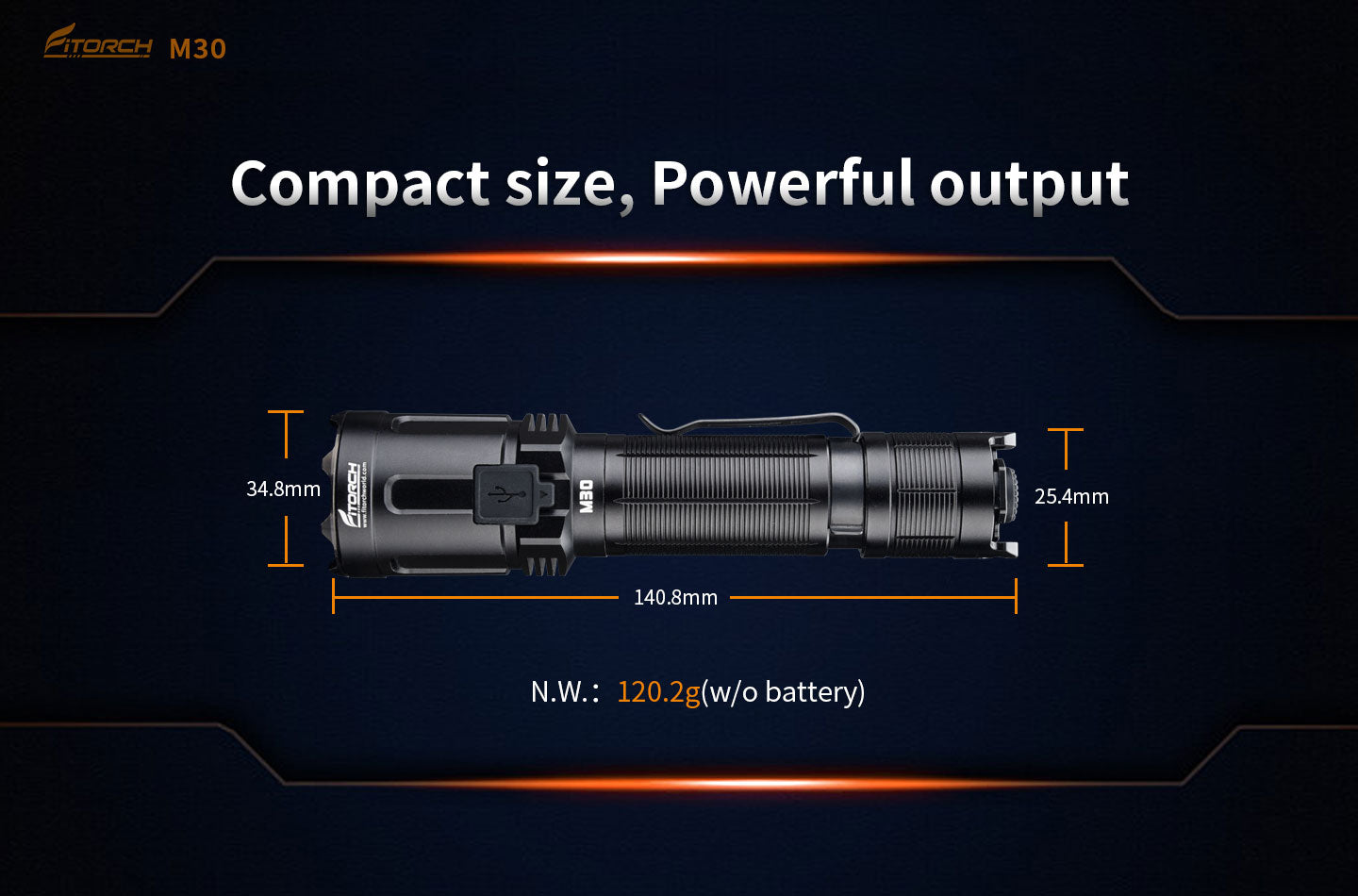 Fitorch M30 TACTICAL FLASHLIGHT 3300LMS フィトーチ タクティカルフラッシュライト 3300ルーメン 超高輝度