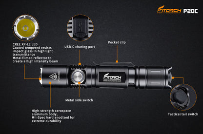 Fitorch P20C FLASHLIGHT 1500LUMENS フィトーチ フラッシュライト 高性能懐中電灯 1500ルーメン LED