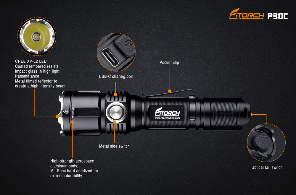 Fitorch P30C FLASHLIGHT 1600LUMENS フィトーチ フラッシュライト 高性能懐中電灯 1600ルーメン LED