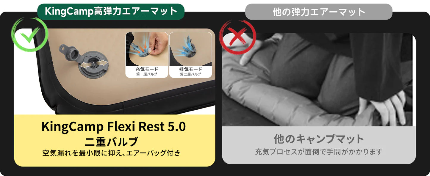 【KingCamp｜キングキャンプ】Flexi Rest 5.0 Plus｜ワイドシングル インフレーターマット 200×110×5cm（カーキ）