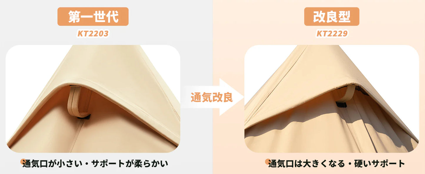 【KingCamp｜キングキャンプ】TURINO ワンポールテント 第一世代改良型｜TC生地・煙突口付き・ソロ〜デュオ対応（カーキ）