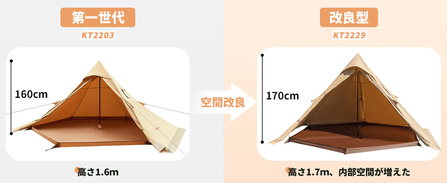 【KingCamp｜キングキャンプ】TURINO ワンポールテント 第一世代改良型｜TC生地・煙突口付き・ソロ〜デュオ対応（カーキ）