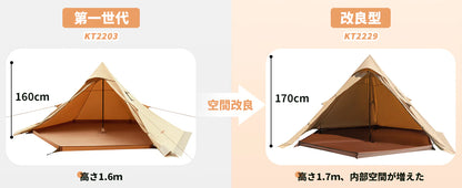 【KingCamp｜キングキャンプ】TURINO ワンポールテント 第一世代改良型｜TC生地・煙突口付き・ソロ〜デュオ対応（カーキ）