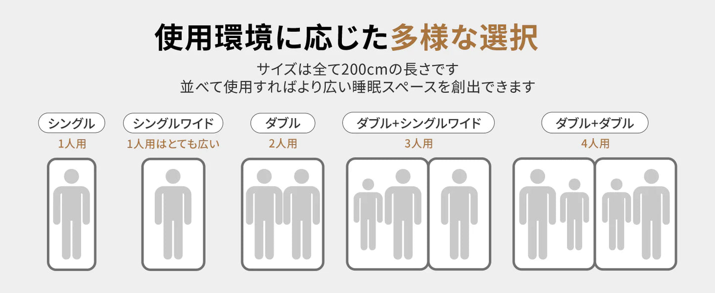 【KingCamp｜キングキャンプ】Flexi Rest 5.0 Plus｜ワイドシングル インフレーターマット 200×110×5cm（カーキ）