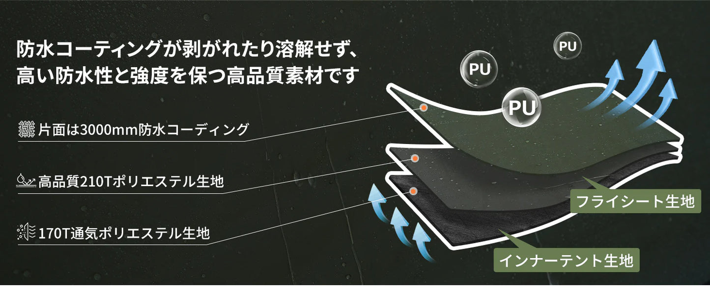 【KingCamp｜キングキャンプ】ドームテント拡張テント 2〜4人用｜前庭付き・4シーズン対応（ベージュ／グリーン）