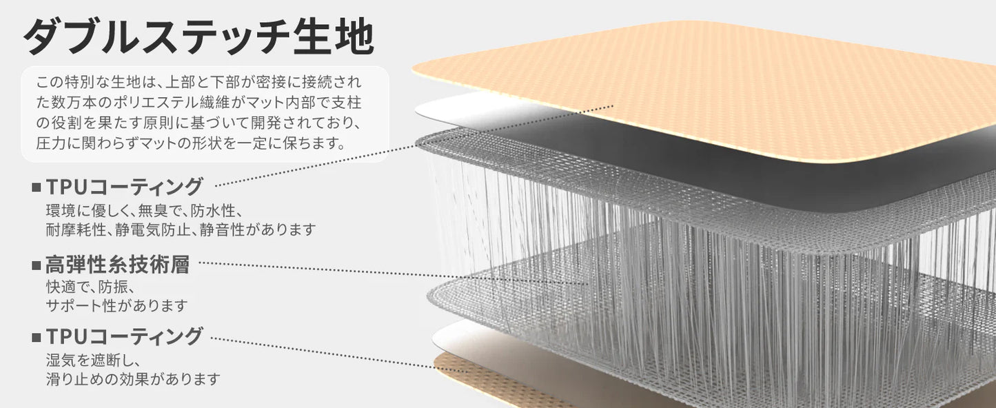 【KingCamp｜キングキャンプ】Flexi Rest 5.0 Plus｜ワイドシングル インフレーターマット 200×110×5cm（カーキ）