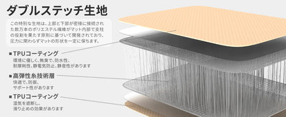 【KingCamp｜キングキャンプ】Flexi Rest 5.0 Plus｜ワイドシングル インフレーターマット 200×110×5cm（カーキ）